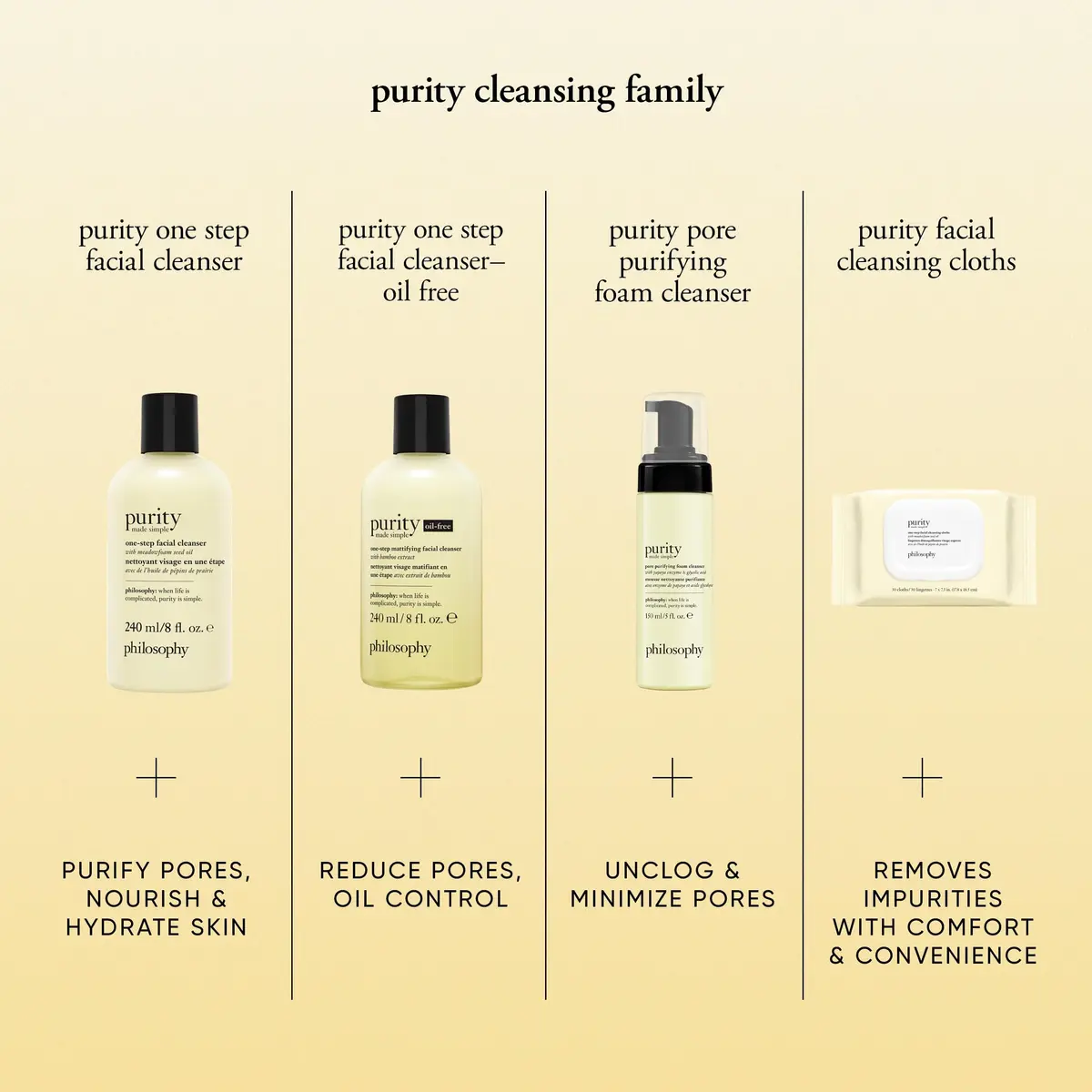philosophy purity made simple facial cleanser 22 Fl Oz | Paraben-Free, Hydrating & Gentle for All Skin Types - view 8