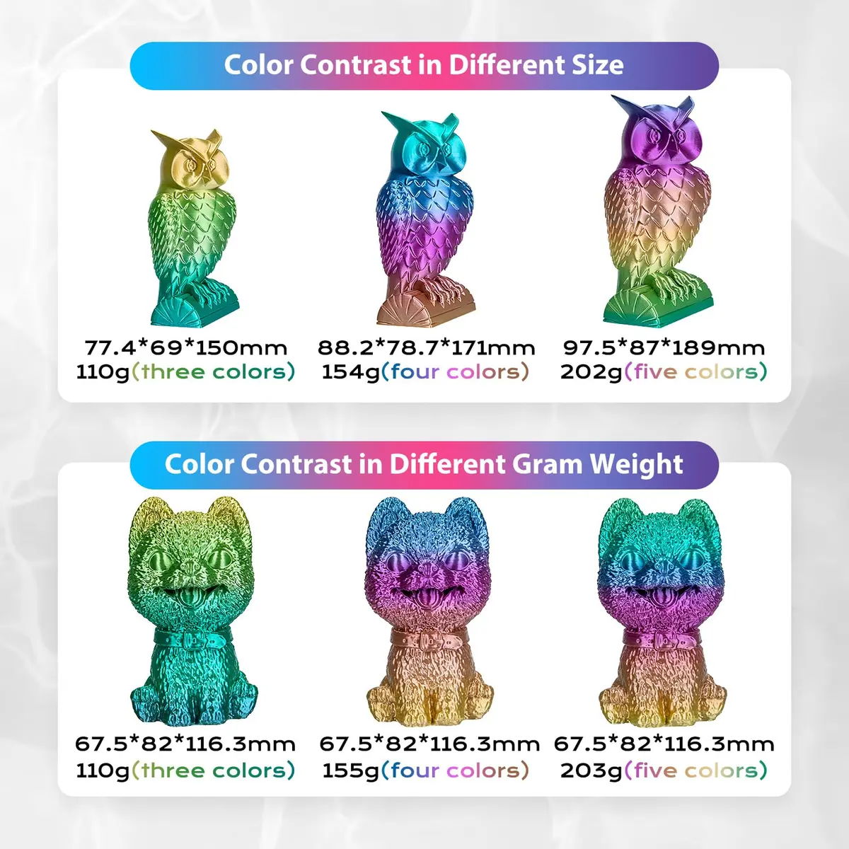 3Dgenius Silk Rainbow PLA Filament 1.75mm 250g | Color Changing, High Gloss Gradient - view 4