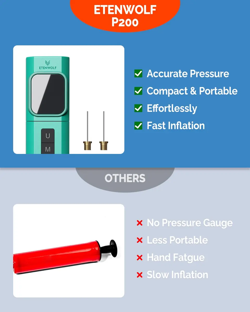 ETENWOLF P200 Electric Ball Pump 2000mAh | Fast, Precise Inflation for Sports Balls - view 6