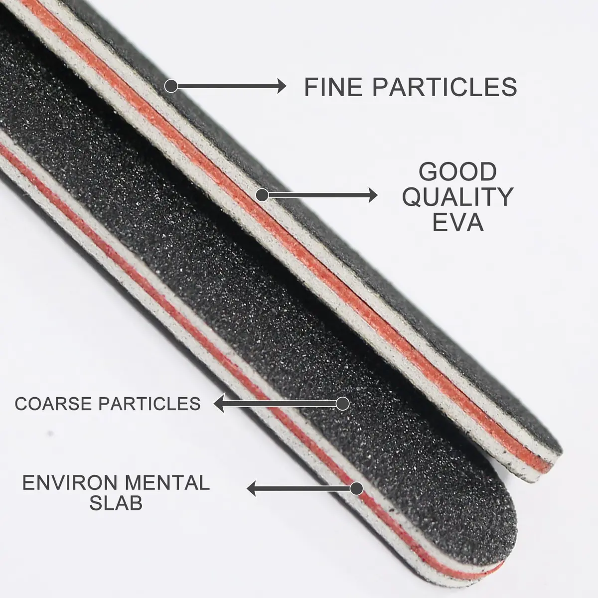 RedFlow Nail Buffer Set 52 Pack | Double Sided 100/180 Grit for Home & Salon Use - view 6