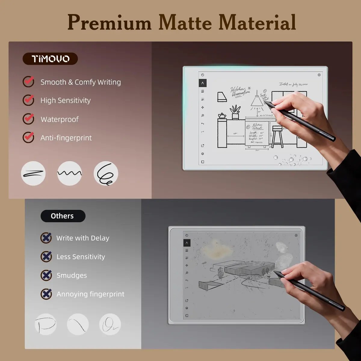 TiMOVO 2 Pack Screen Protector for Remarkable Paper Pro 11.8 inch | Anti-Glare & Scratch Resistant - view 3