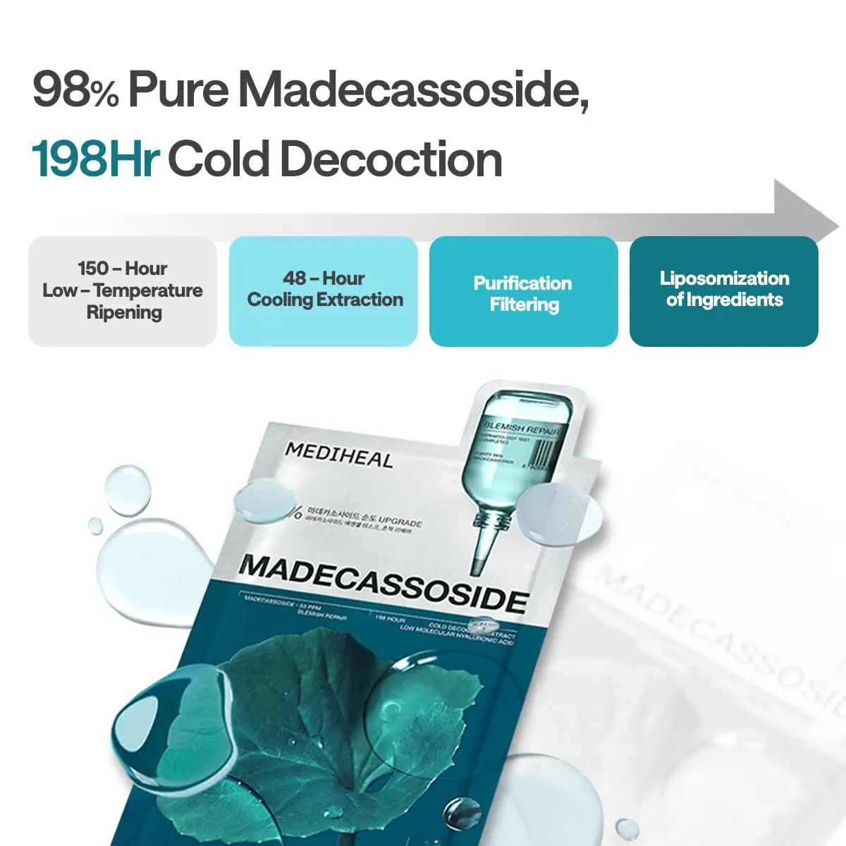 MEDIHEAL Madecassoside Essential Face Sheet Mask 10 Count (240 ml) | Blemish Repair for Redness-Prone Skin - view 7