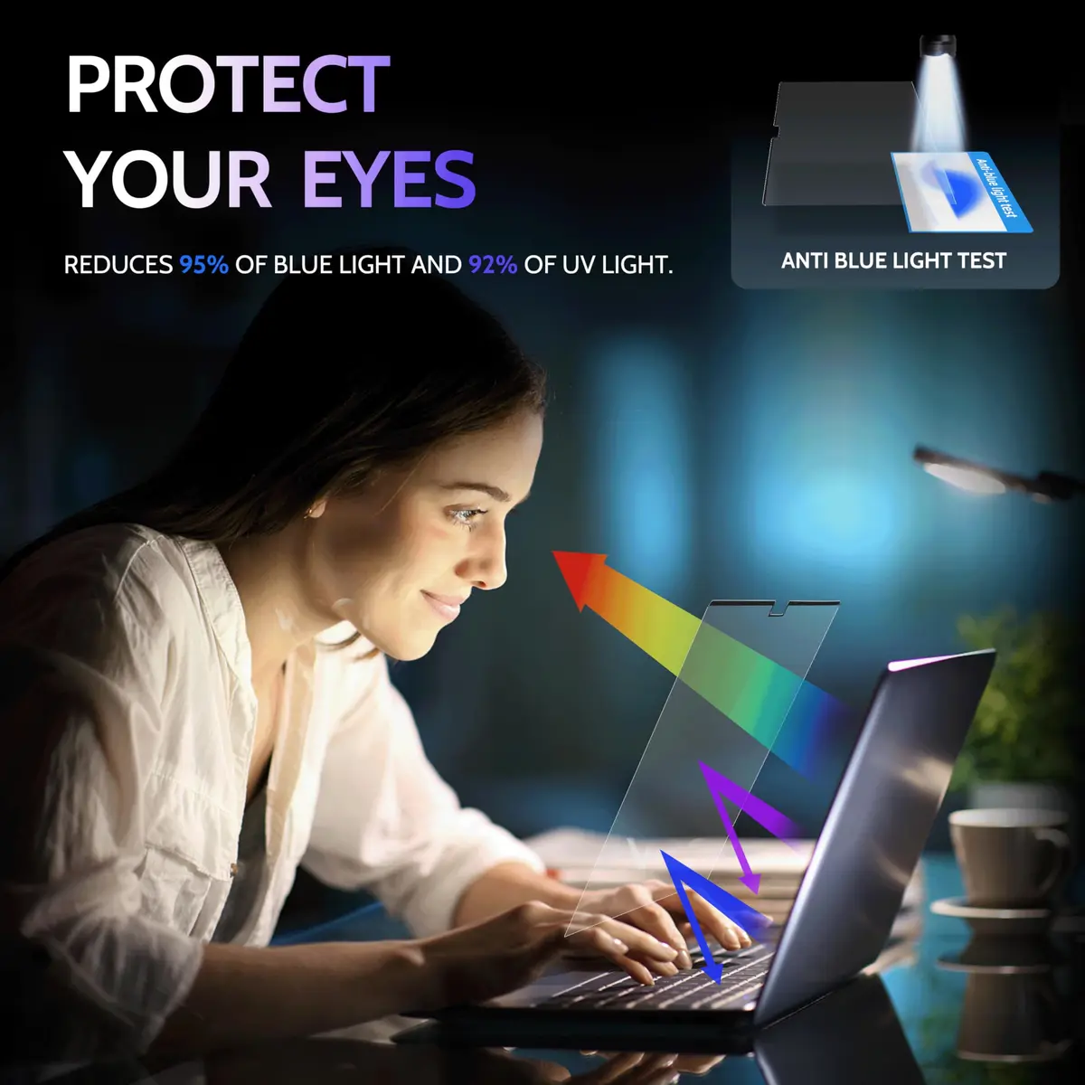 Peslv Magnetic Screen Protector for MacBook Pro 14 Inch | Blue Light & Glare Filter (14.2") - view 3