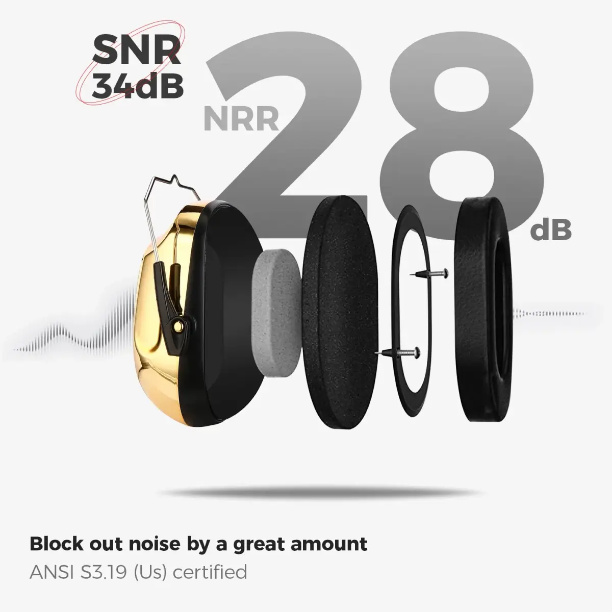 ProCase NRR 28dB Passive Hearing Protection Earmuffs | ANSI S3.19 Certified Noise Reduction Headphones - view 3