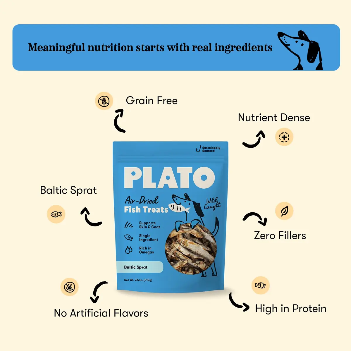 PLATO Single Ingredient Baltic Sprat Dog Treats 7.5 oz | Omega-Rich, Air-Dried Fish for Skin & Coat - view 2