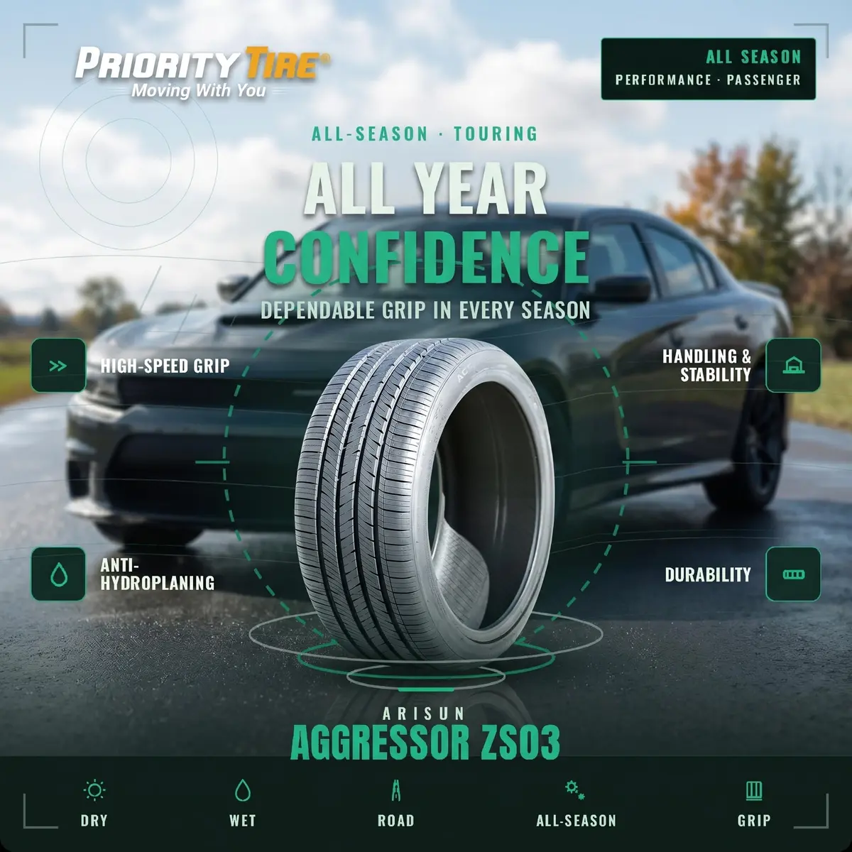 Arisun Aggressor ZS03 225/50R16 92W SL All Season Passenger Tire | High Performance, 16 Inch, All-Season Traction - view 4