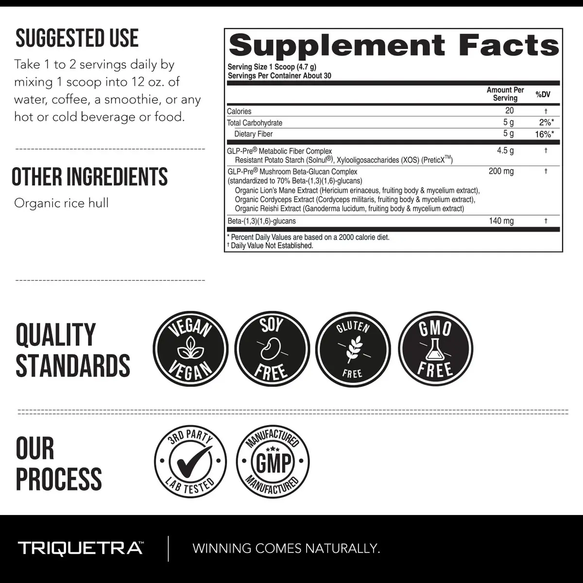 Triquetra Health GLP-Pre™ Optimized Prebiotic Fiber Complex, 5oz | Gut & Metabolic Support with Clinically Studied Fibers - view 8