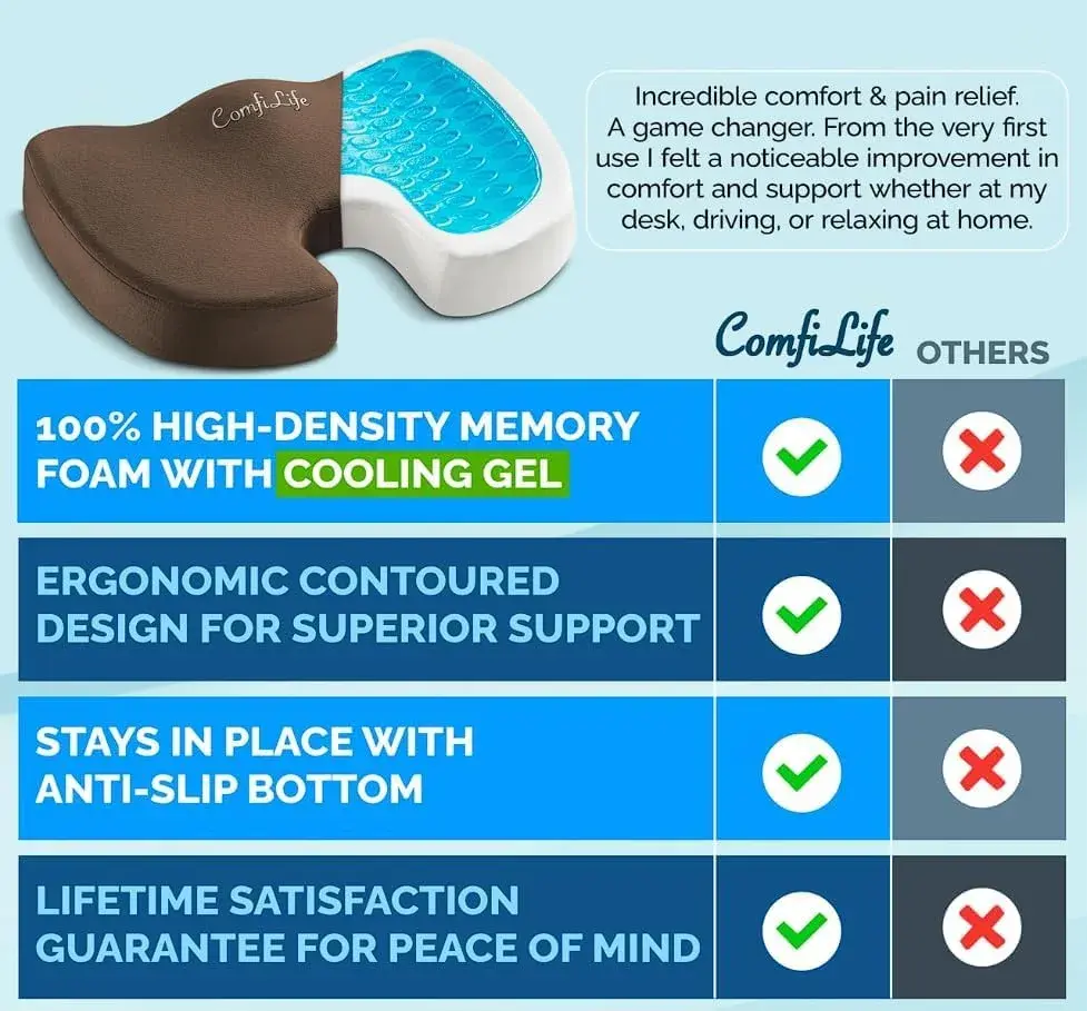 ComfiLife Gel Memory Foam Seat Cushion with Cooling Gel Layer & U-Shape Cutout | Doctor Recommended for Back & Sciatica Relief (Brown, 17.5" x 13.7" x 2.8") - view 7