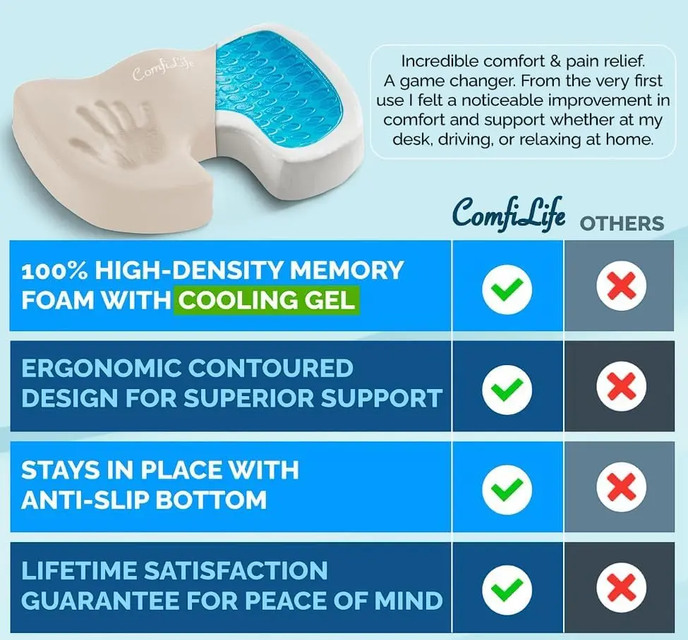 ComfiLife Gel Memory Foam Seat Cushion with Cooling Gel Layer | 43.9cm x 34.8cm x 7.1cm (17.3" x 13.7" x 2.8") - view 7