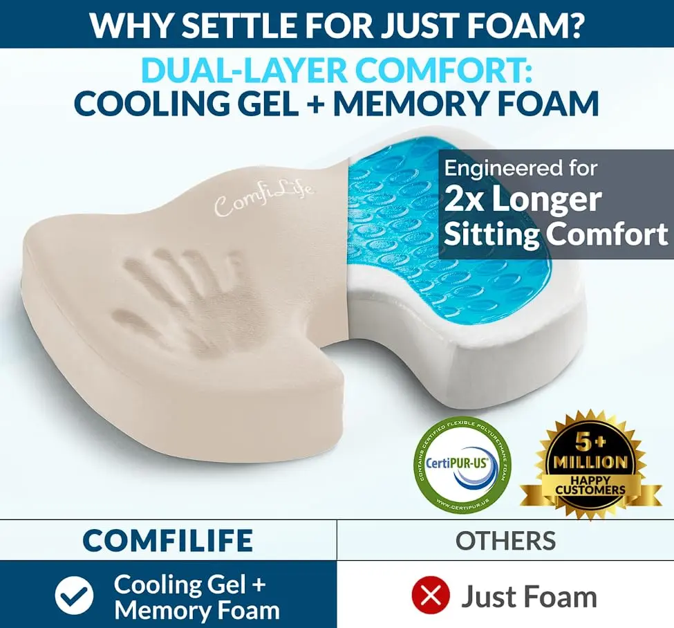 ComfiLife Gel Memory Foam Seat Cushion with Cooling Gel Layer | 43.9cm x 34.8cm x 7.1cm (17.3" x 13.7" x 2.8") - view 2
