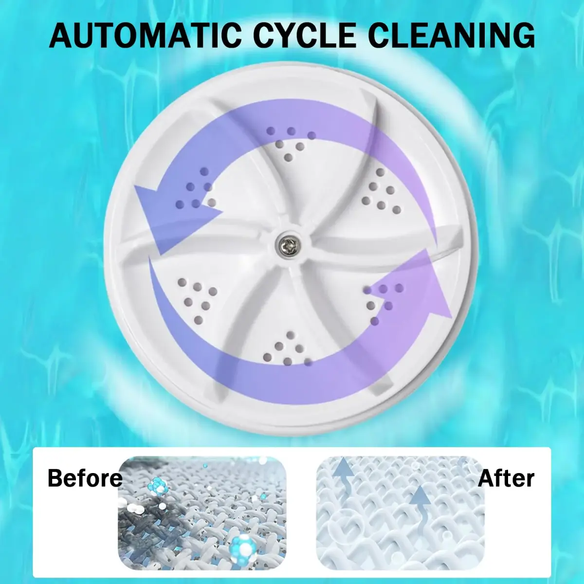VJK Mini Portable USB Washing Machine for Clothes and Dishes, White (1-Pack) - view 4