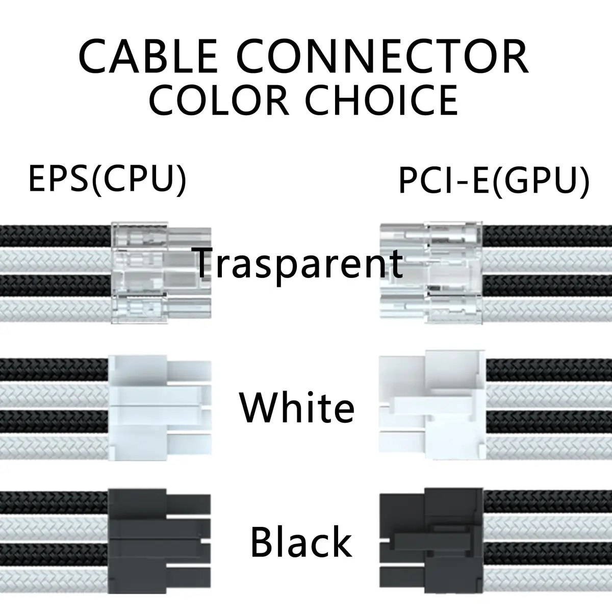 Formulamod Power Supply Sleeved Cable 18AWG EPS 8-P/PCI-8-P | Heat-Shrink-Less, 30cm, Compatible with All Power Supplies - view 3