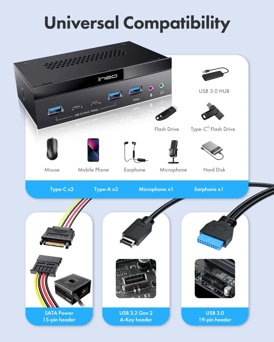 ineo 5.25" Front Panel USB 3.2 Gen 2 Hub - 2x 10Gbps USB-C, 2x 10Gbps USB-A, 1x USB 3.0 Type-A, Audio & Mic Jack [3570II] - view 4