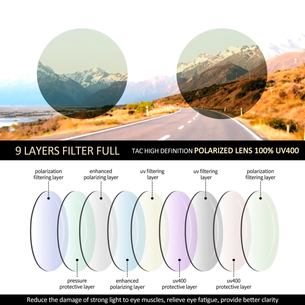 Joopin Gold G15 Small Round Sunglasses with Metal Frame and Polarized UV400 Protection - view 3