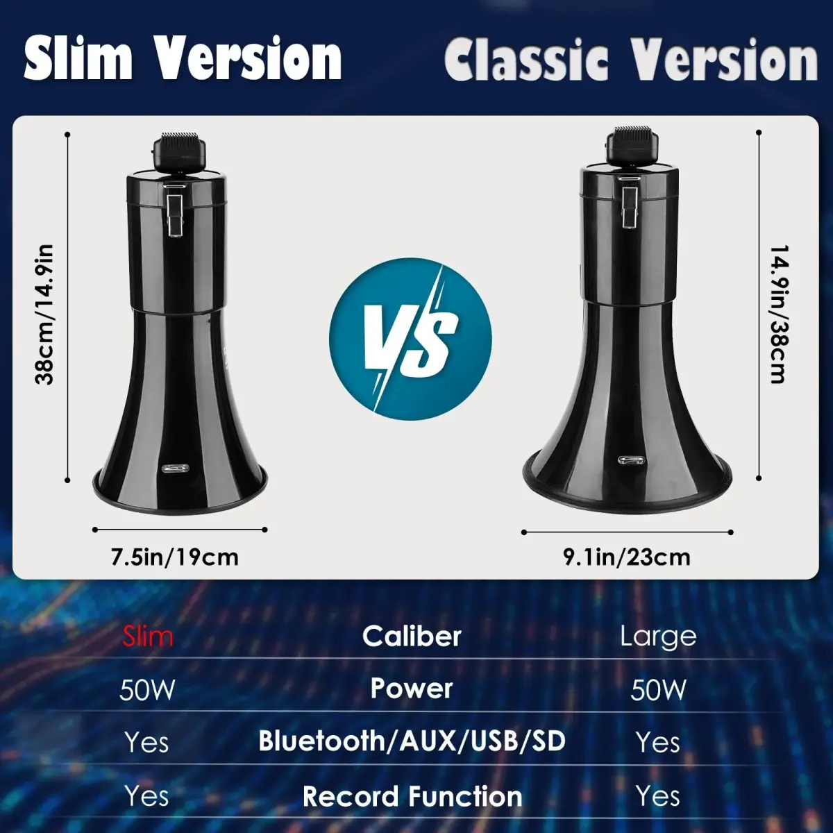 MGROLX 50W Rechargeable Megaphone Bullhorn with Bluetooth, USB, SD, AUX | 1500 Yards Loud Speaker - view 5