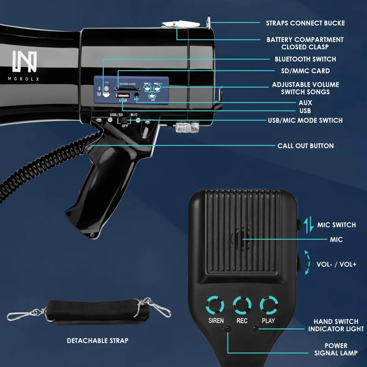 MGROLX 50W Rechargeable Megaphone Bullhorn with Bluetooth, USB, SD, AUX | 1500 Yards Loud Speaker - view 2