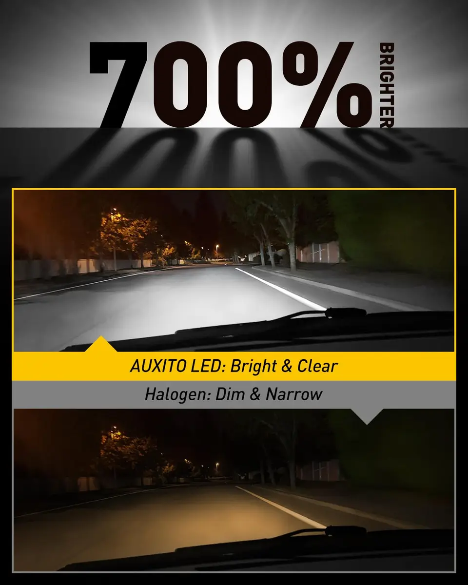 AUXITO H4 LED Bulb 6500K White 1:1 Mini Size Pack of 2 | Plug and Play Headlight Upgrade - view 2