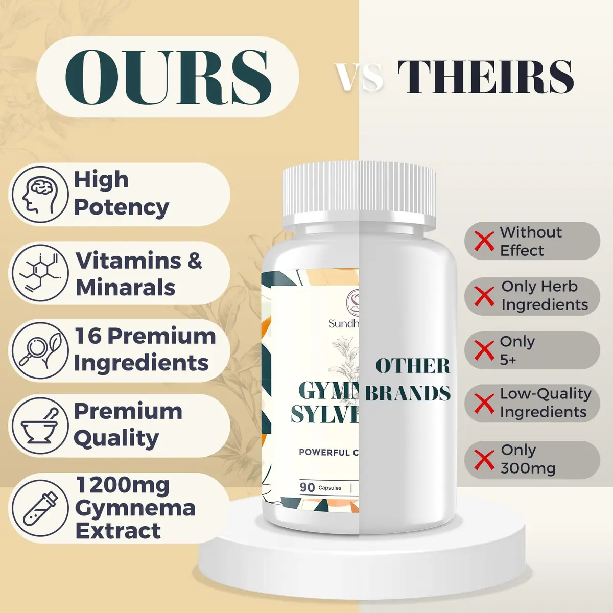 Sundhedsliv 16 in 1 Blxxd Sugr Supplement 90 Vegan Capsules | Gymnema, Berberine & Vitamins for Blood Sugar Support - view 5