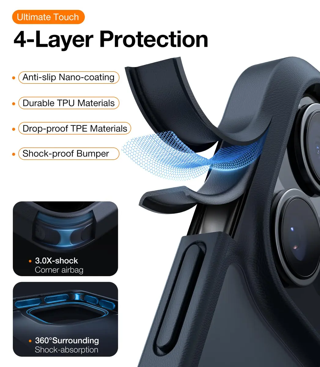 TORRAS Guardian Case for iPhone 16 Pro 6.3inch (159mm x 76mm x 11mm) | Military-Grade Drop Protection - view 3