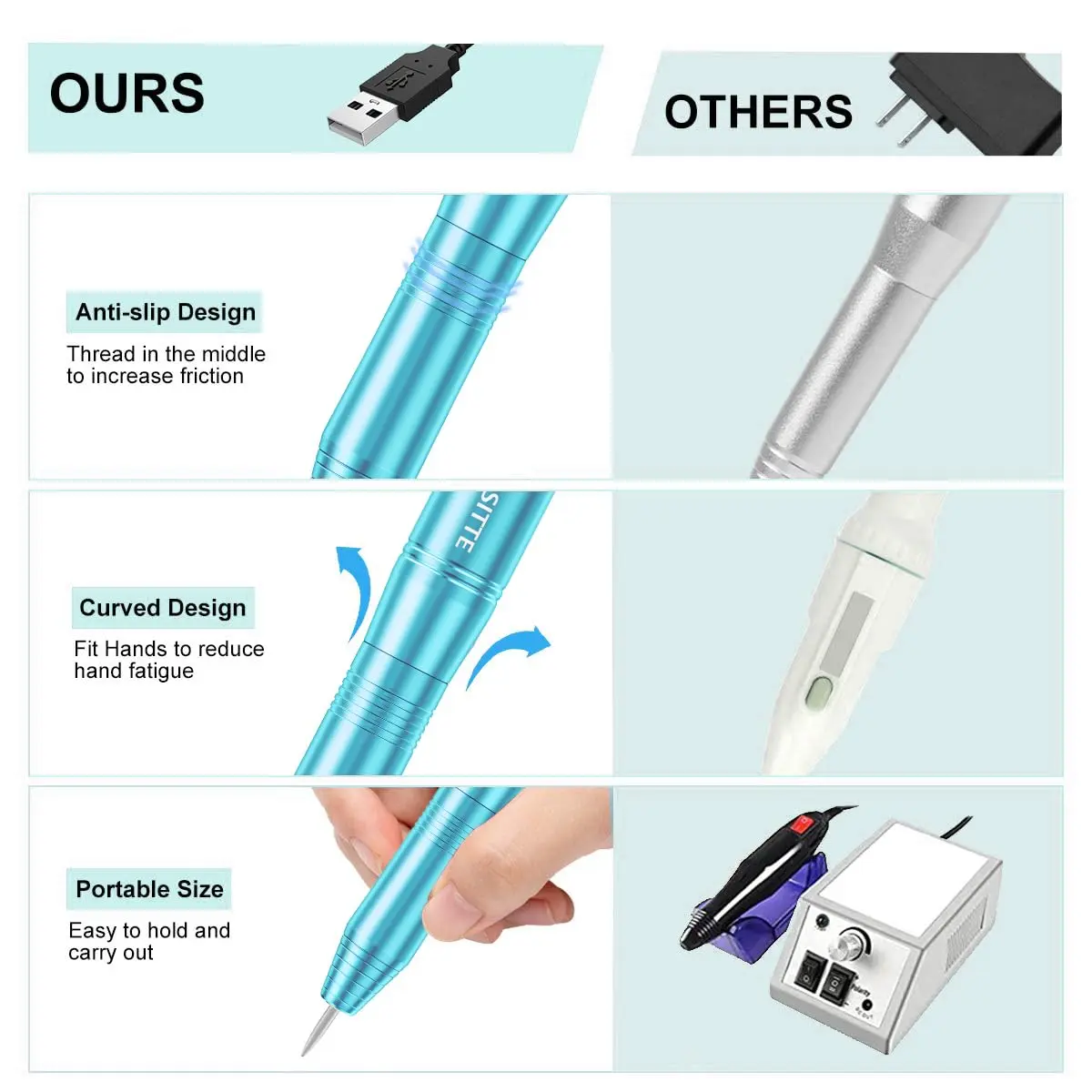 COSITTE USB Nail Drill Machine for Acrylic Nail Kit | Portable, Adjustable Speed & Low Noise - view 3
