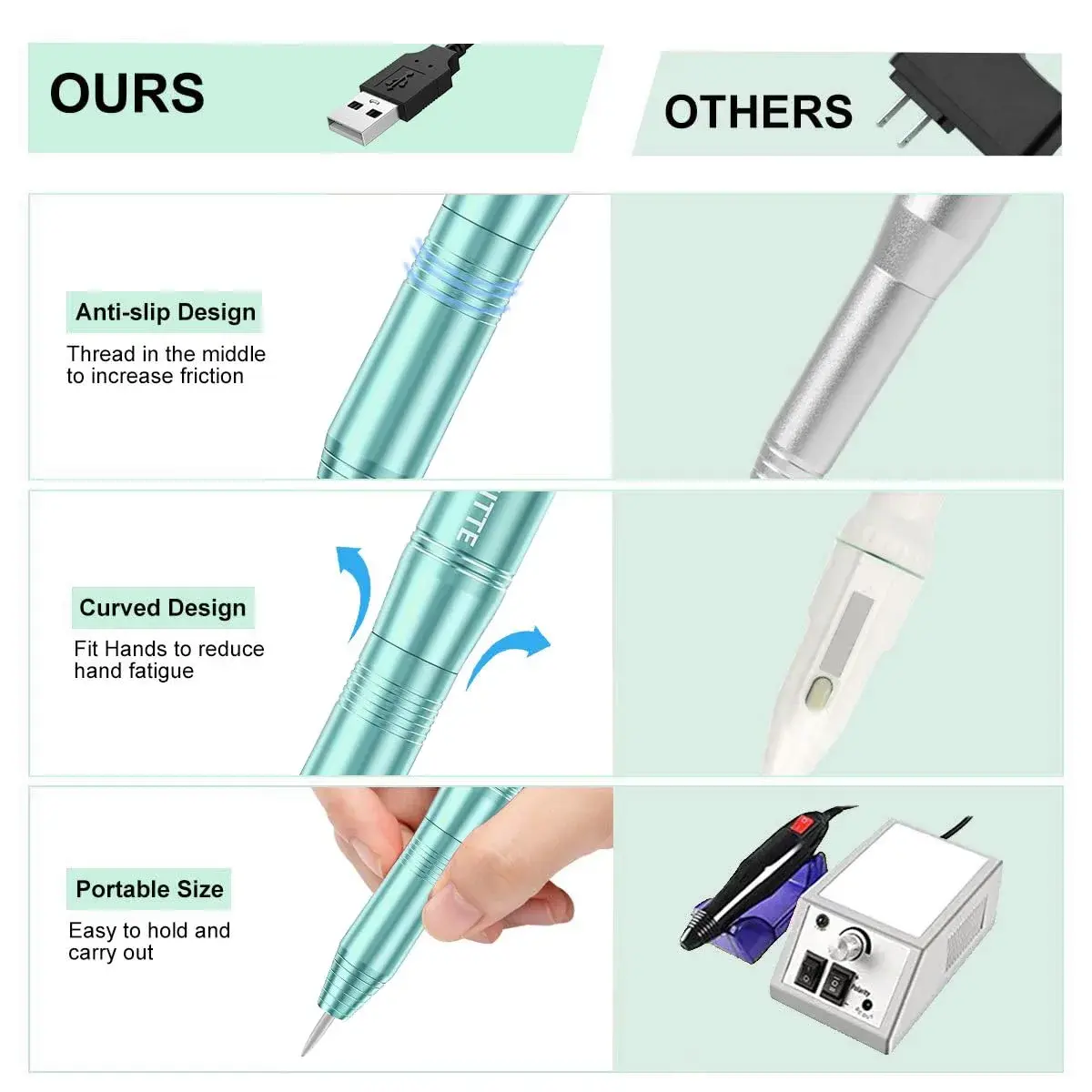 COSITTE USB Nail Drill Machine for Acrylic Nail Kit with 56 Piece Set, Green | Portable Efile for Home & Salon Use - view 3