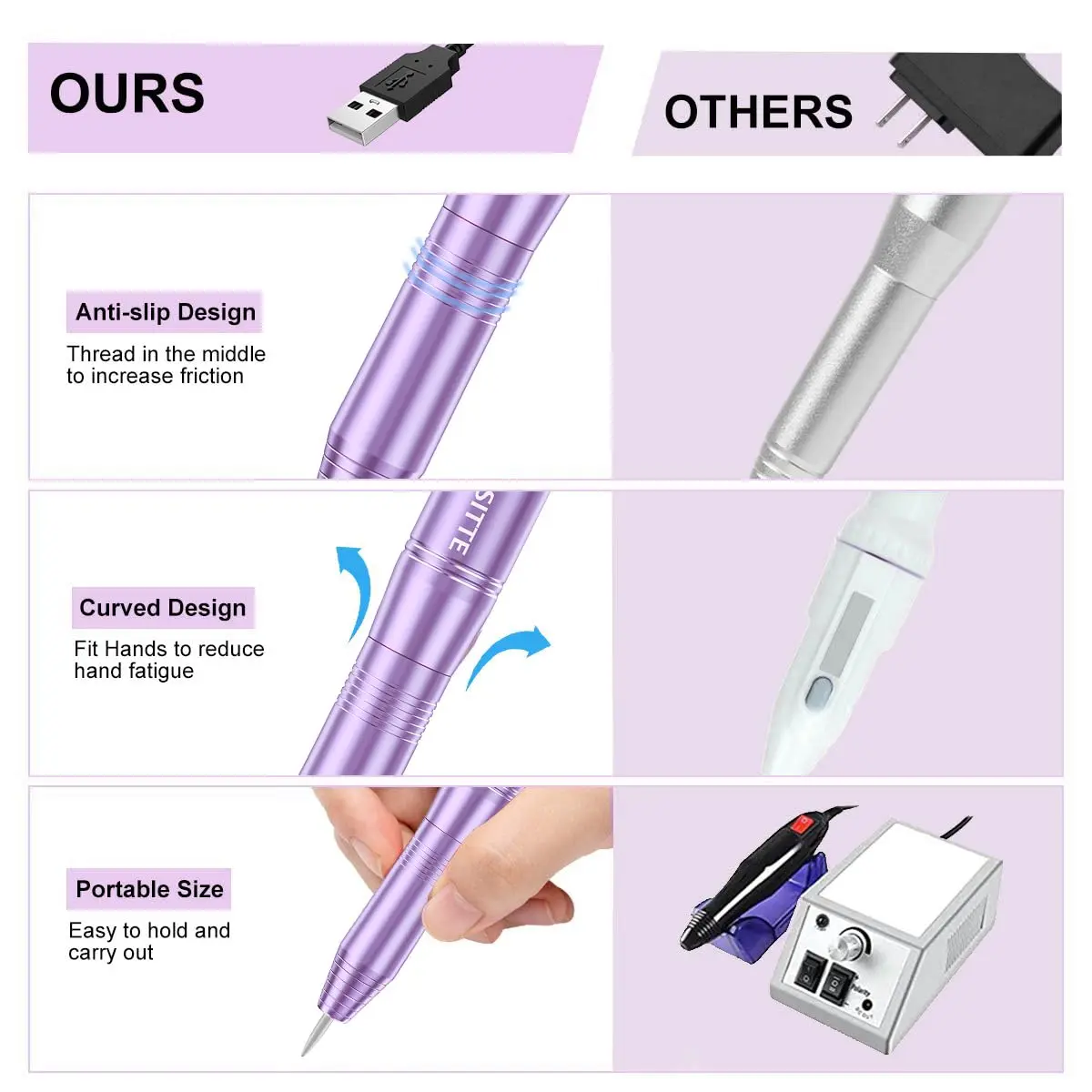 COSITTE USB Nail Drill Machine for Acrylic Nail Kit, Lilac 56 Piece Set | Portable Electric Nail File for Manicure & Pedicure - view 3