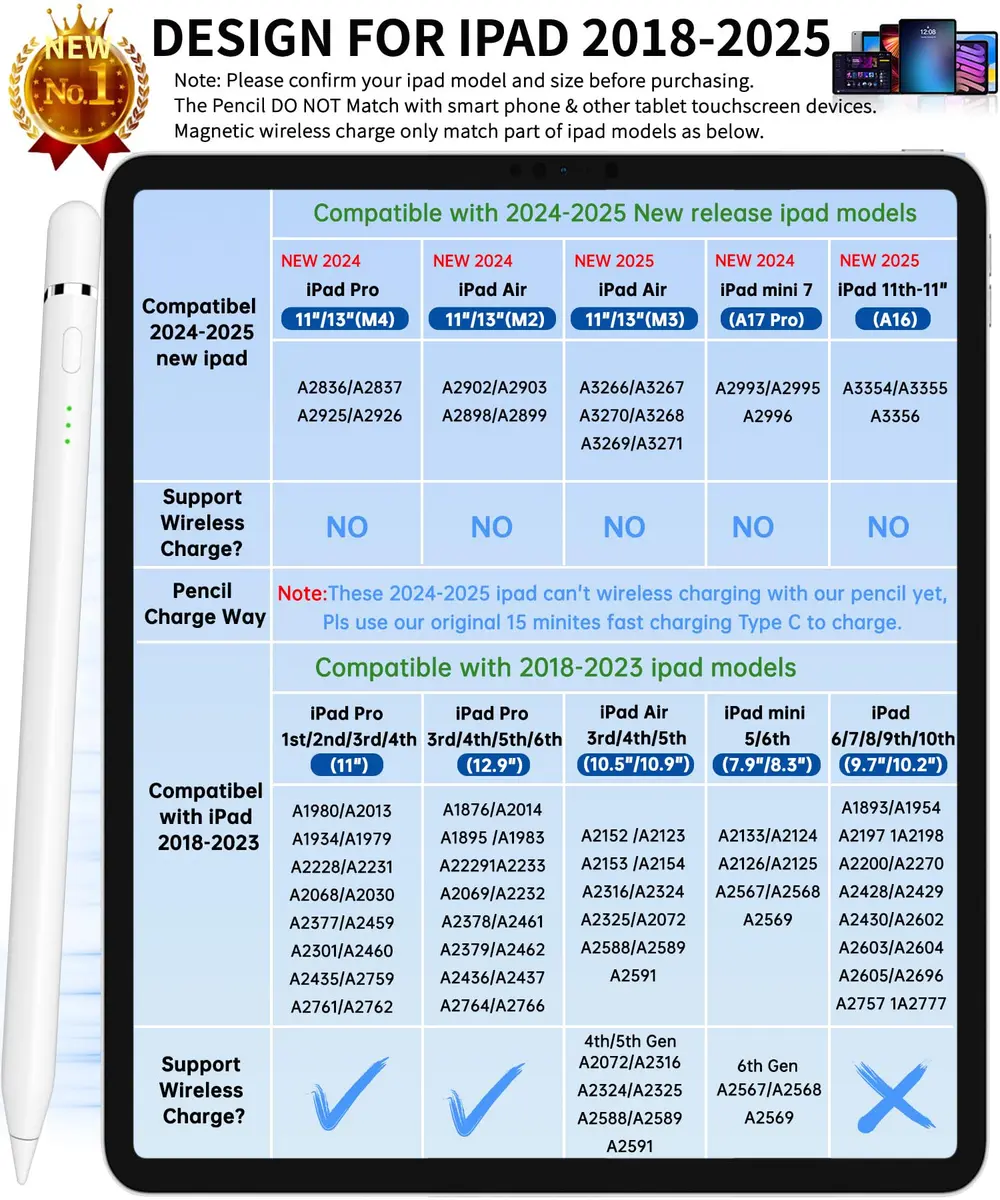 STYLUSLINK Apple Pencil Alternative for iPad 6-11th Gen, Mini 5-7, Air 3-5, Pro 13"/11" | Fast Charge, Precise, Magnetic - view 2