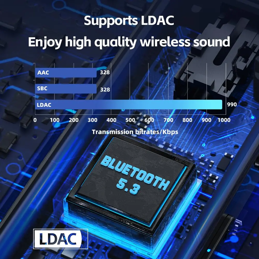 FiiO BTR11 Bluetooth 5.3 Receiver LDAC 3.5mm Headphone Amplifier Adapter with Mic (Black) - view 3