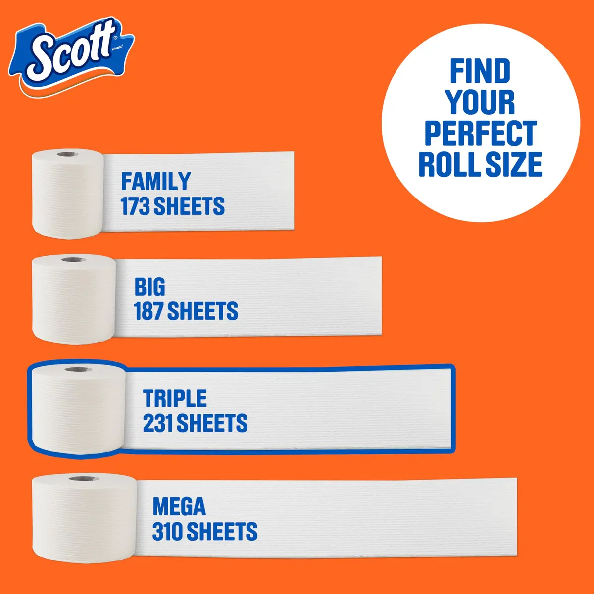 Scott ComfortPlus Toilet Paper | 36 Triple Rolls, 231 Sheets per Roll | Ultra Soft & Strong, Septic Safe - view 6
