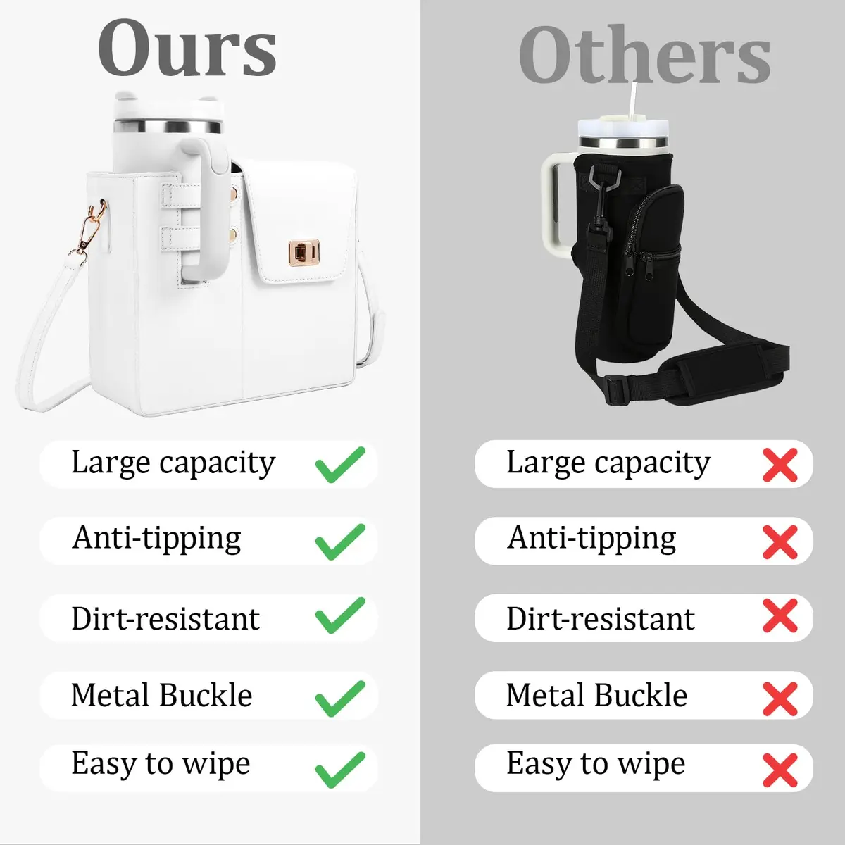BBIQI Crossbody Water Bottle Purse for 40oz Tumbler Waterproof Faux Leather Adjustable Strap - view 4