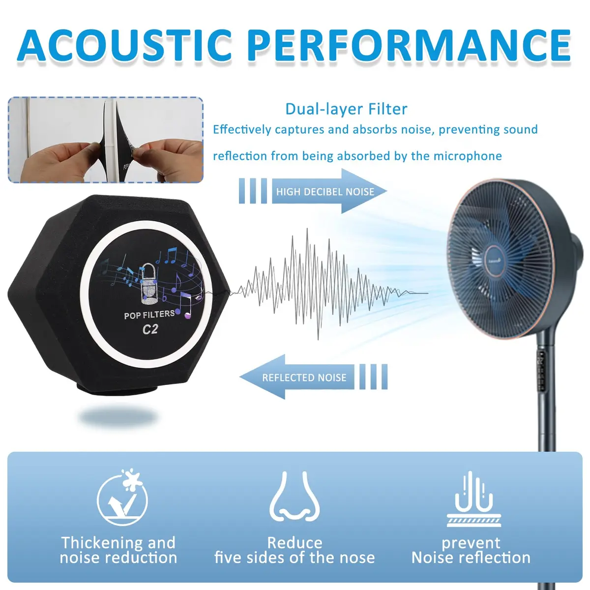 Piwerod Microphone Isolation Shield for Recording, Black | Studio-Grade Sound Reflection Control - view 3