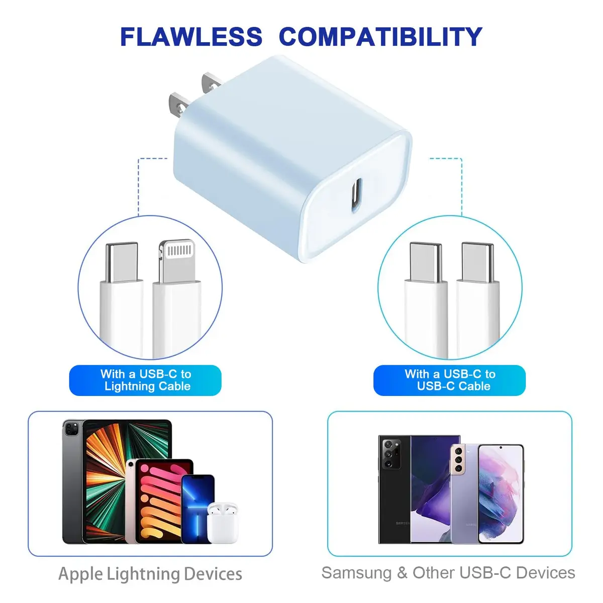 DelTucci 3Pack USB C Wall Chargers 20W | Fast Charging for iPhone & Android - view 3