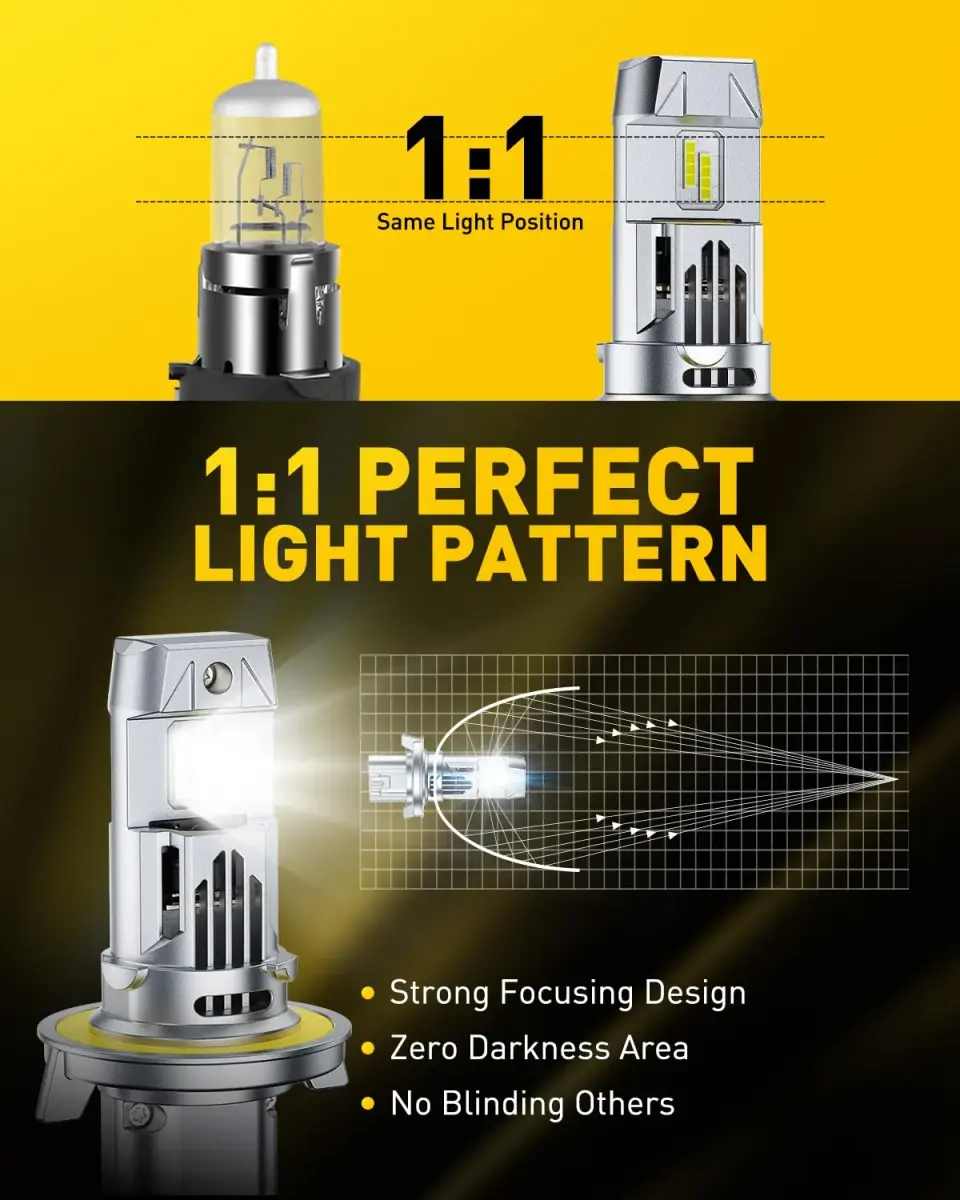 AUXITO H13/9008 LED Fog Bulbs - 900% Brighter White, 360° Illumination, Pack of 2 - view 5