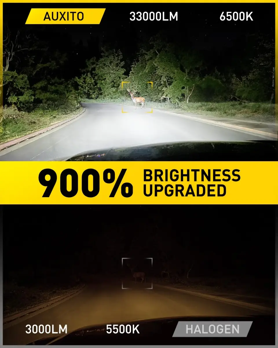 AUXITO H13/9008 LED Fog Bulbs - 900% Brighter White, 360° Illumination, Pack of 2 - view 2