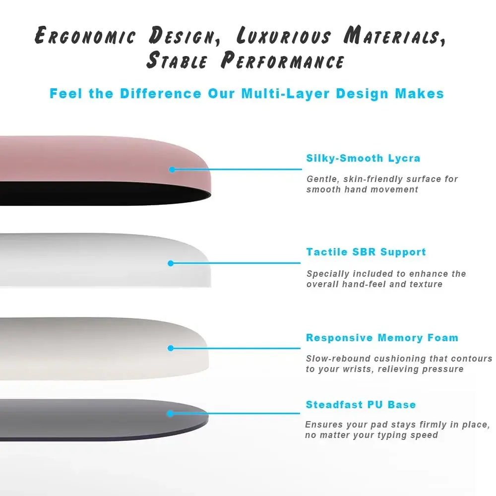 DEMON CHEST ErgoComfort Gel Wrist Rest Mouse Pad & Keyboard Wrist Rest Set, 25cm (10.2" L x 7.9" W) | Ergonomic Support for Office & Gaming - view 4
