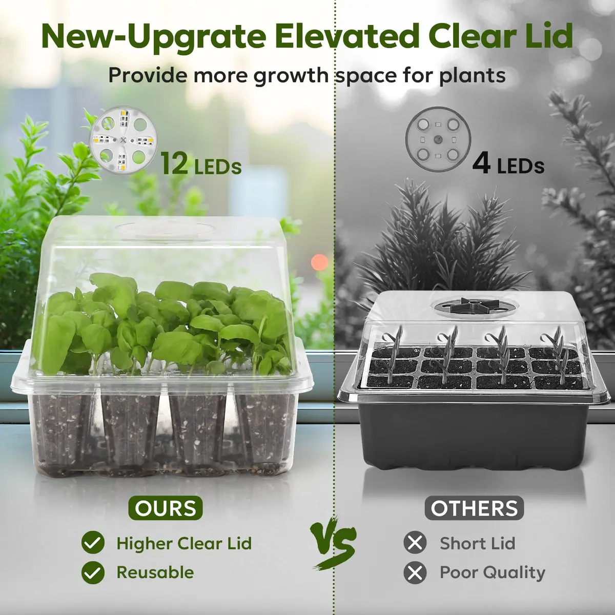 MIXC 4 Pack Seed Starter Kit with Grow Light, Humidity Dome, Transparent | Indoor Plant Germination - view 3