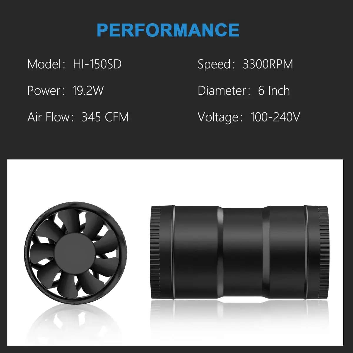 Hon&Guan 6 Inch Inline Duct Fan with Controller - 345 CFM Airflow, 19.2W, 32 dBA | Low Noise Ventilation for Grow Rooms & Bathrooms - view 3