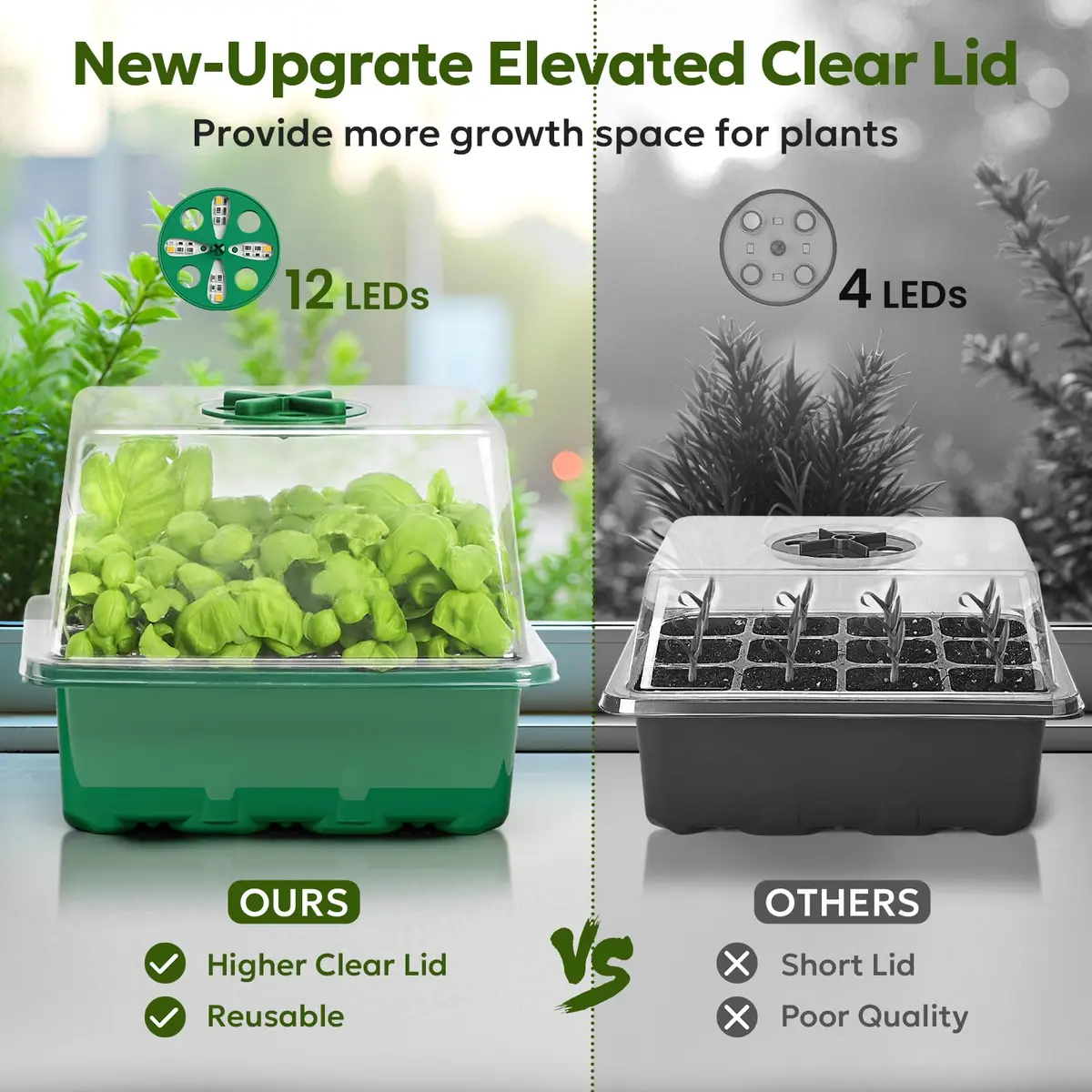 MIXC Green 6 Pack Seed Starter Kit with Grow Light & Humidity Dome | Indoor & Outdoor Plant Germination - view 2
