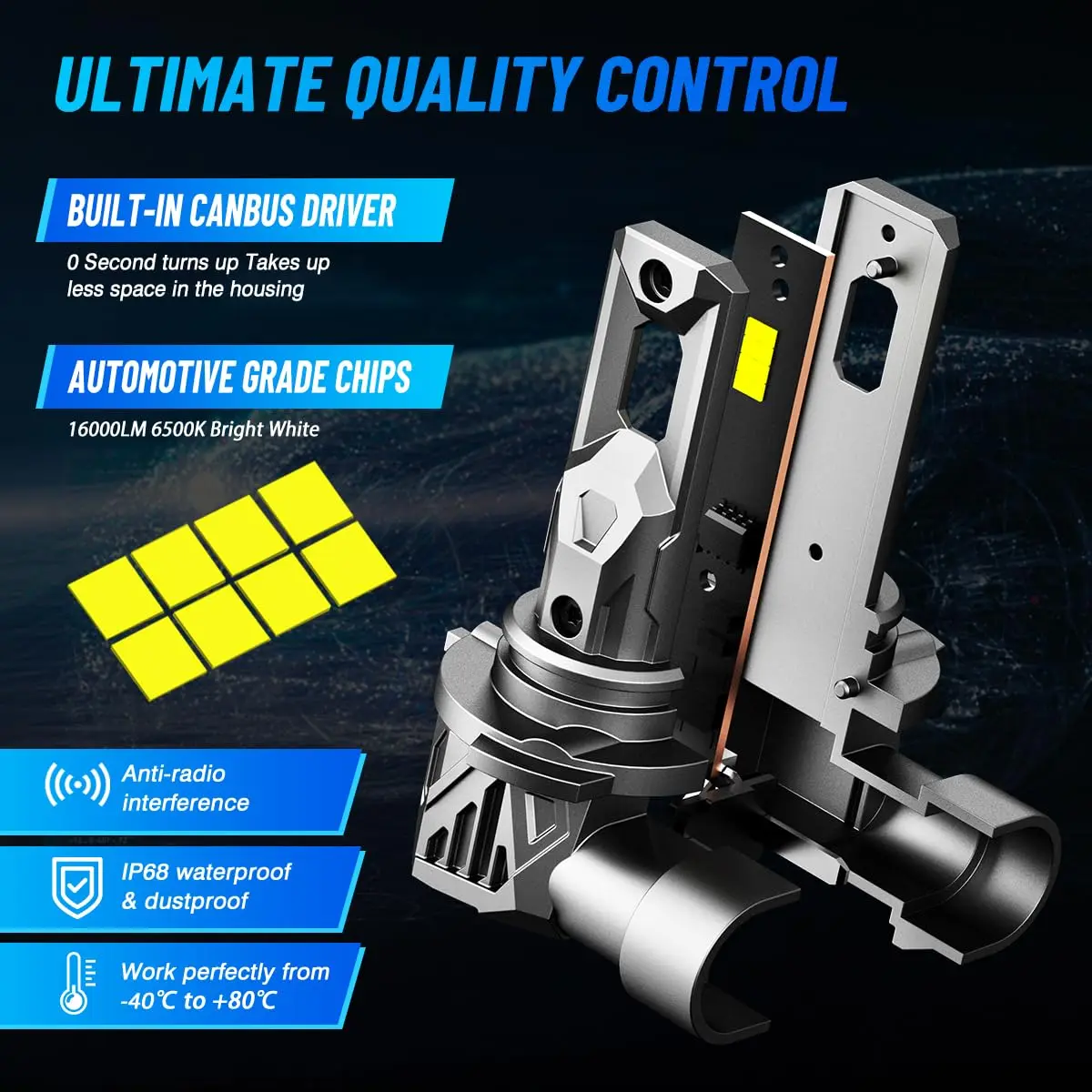 NOVSIGHT H10 9145 LED Fog Light 16000LM | 6500K Cool White, Waterproof, Plug & Play - view 5