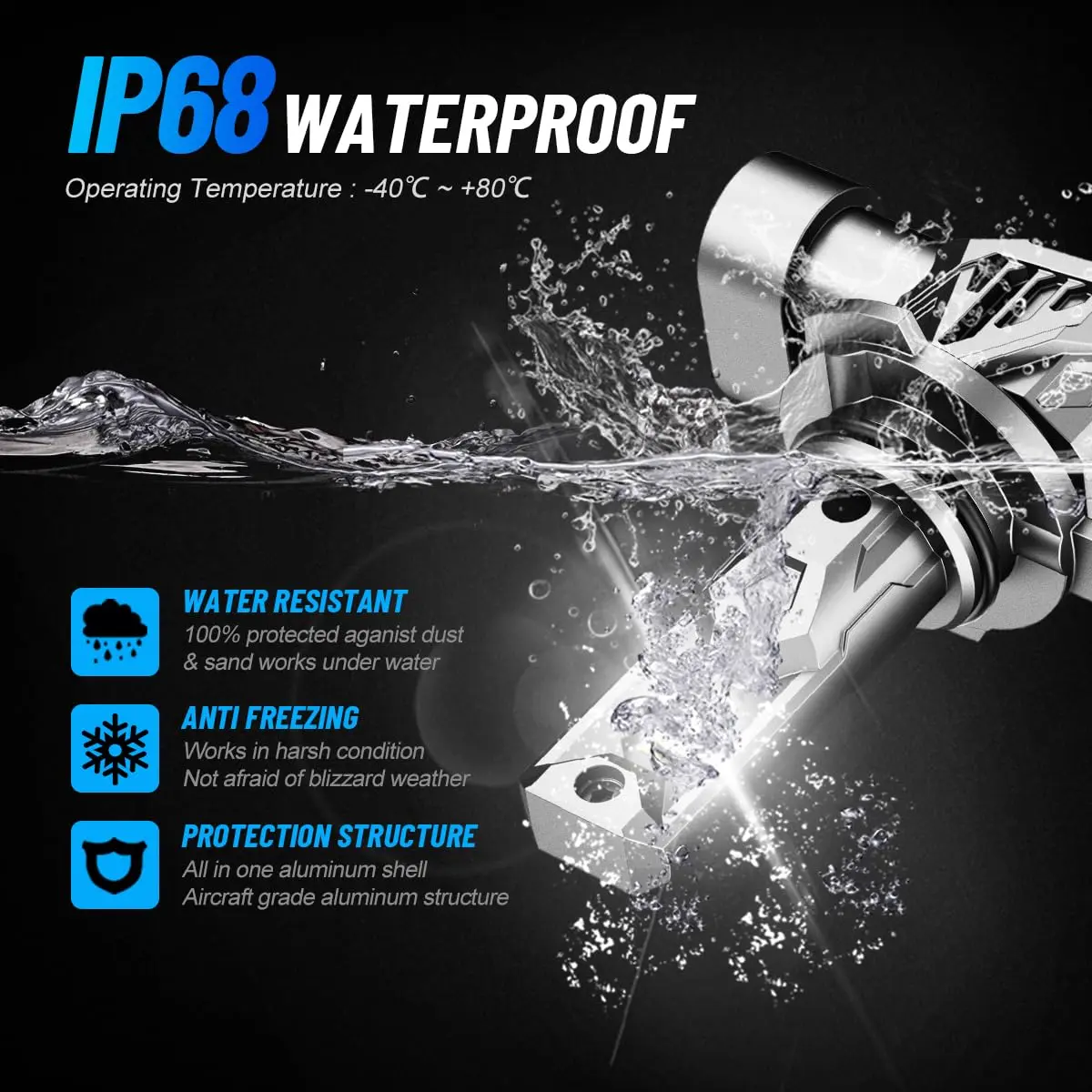 NOVSIGHT H10 9145 LED Fog Light 16000LM | 6500K Cool White, Waterproof, Plug & Play - view 6
