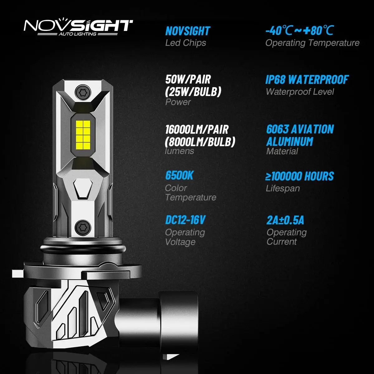 NOVSIGHT H10 9145 LED Fog Light 16000LM | 6500K Cool White, Waterproof, Plug & Play - view 7