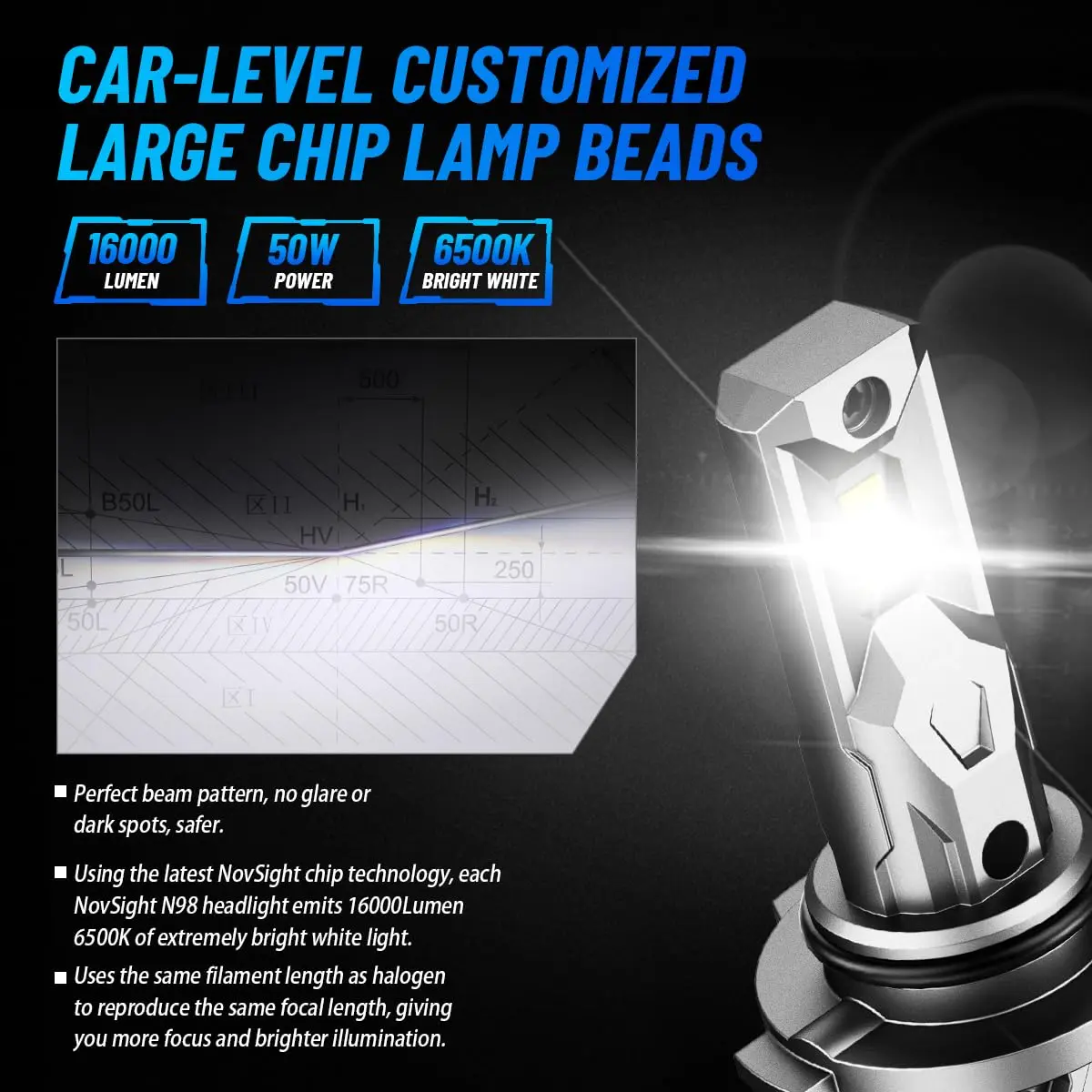 NOVSIGHT H10 9145 LED Fog Light 16000LM | 6500K Cool White, Waterproof, Plug & Play - view 4