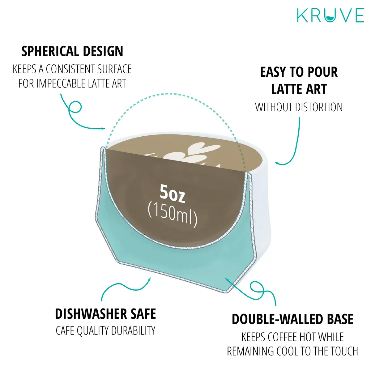 KRUVE IMAGINE Porcelain Latte Coffee Cups Set of 2, 150ml (5oz) Double Walled Thermal Spherical Design | Perfect for Latte Art - view 4