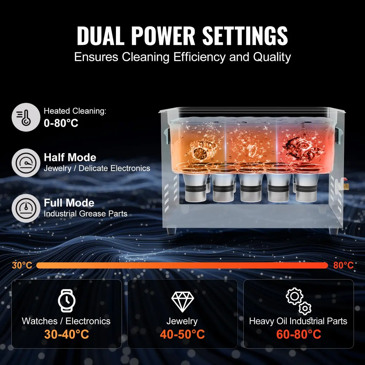 VEVOR 30L Ultrasonic Cleaner 600W Digital Cleaning Machine with Heater & Degassing 13.0 x 12.6 x 22.4 inches | Industrial Ultrasound Cleaner for Jewelry Tools - view 4