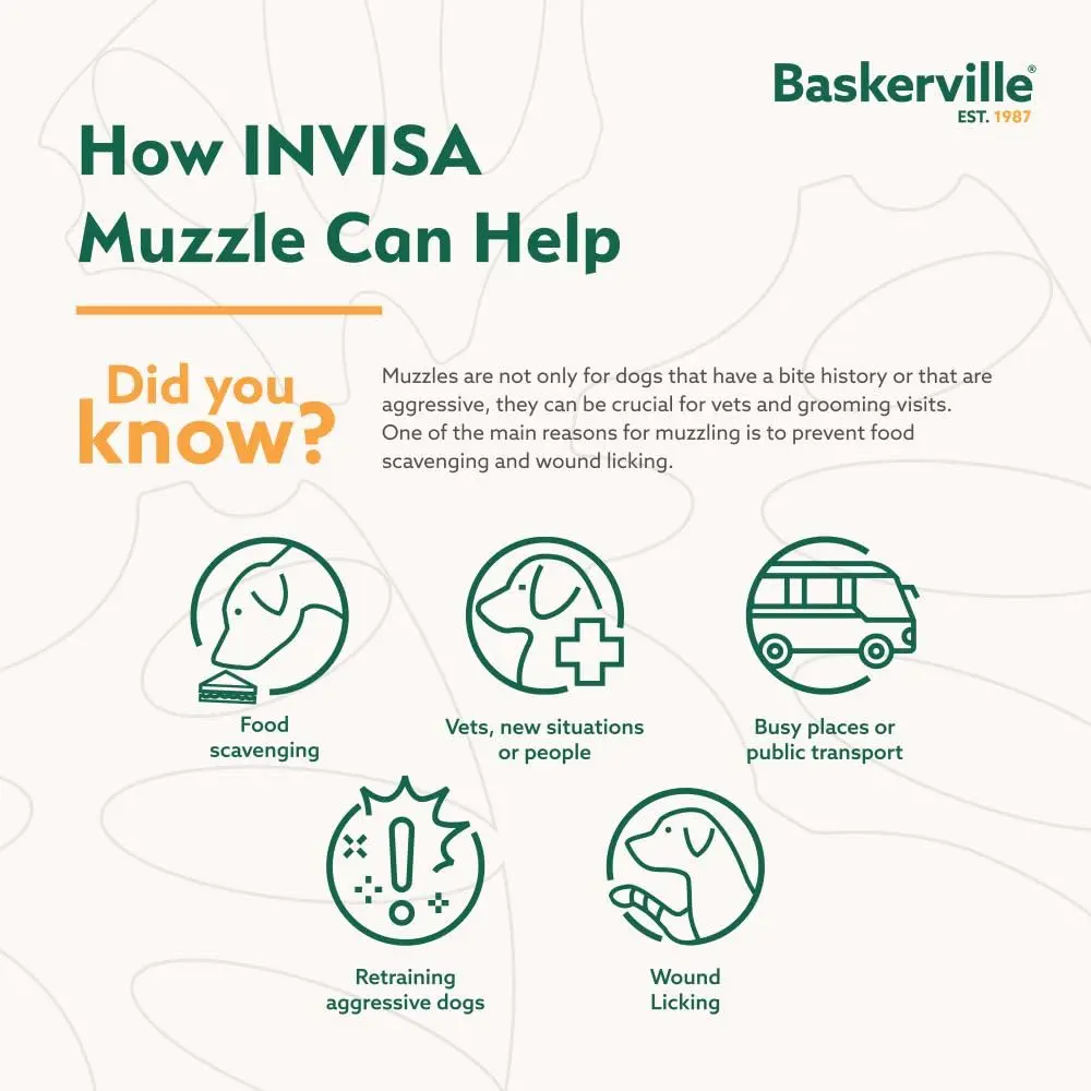 Baskerville INVISA Basket Dog Muzzle Size 1 | Transparent, Comfortable & Safe for Small Dogs - view 7