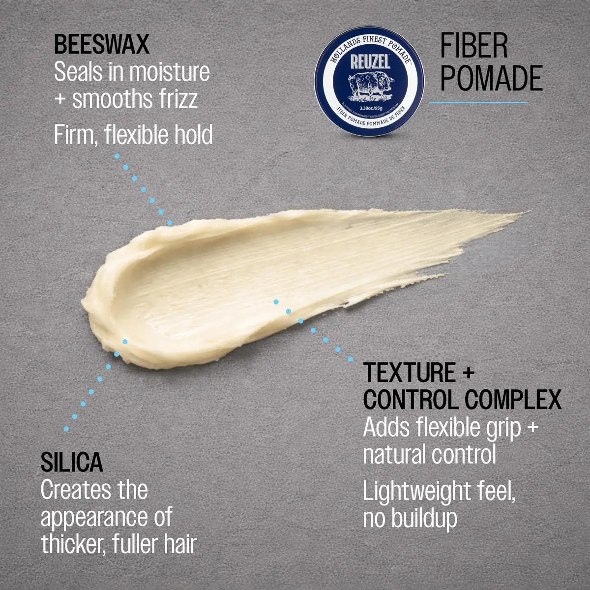 REUZEL Fiber Pomade Strong Hold Low Shine 3.38 oz | Water-Based, Natural Finish, Flexible Control - view 3