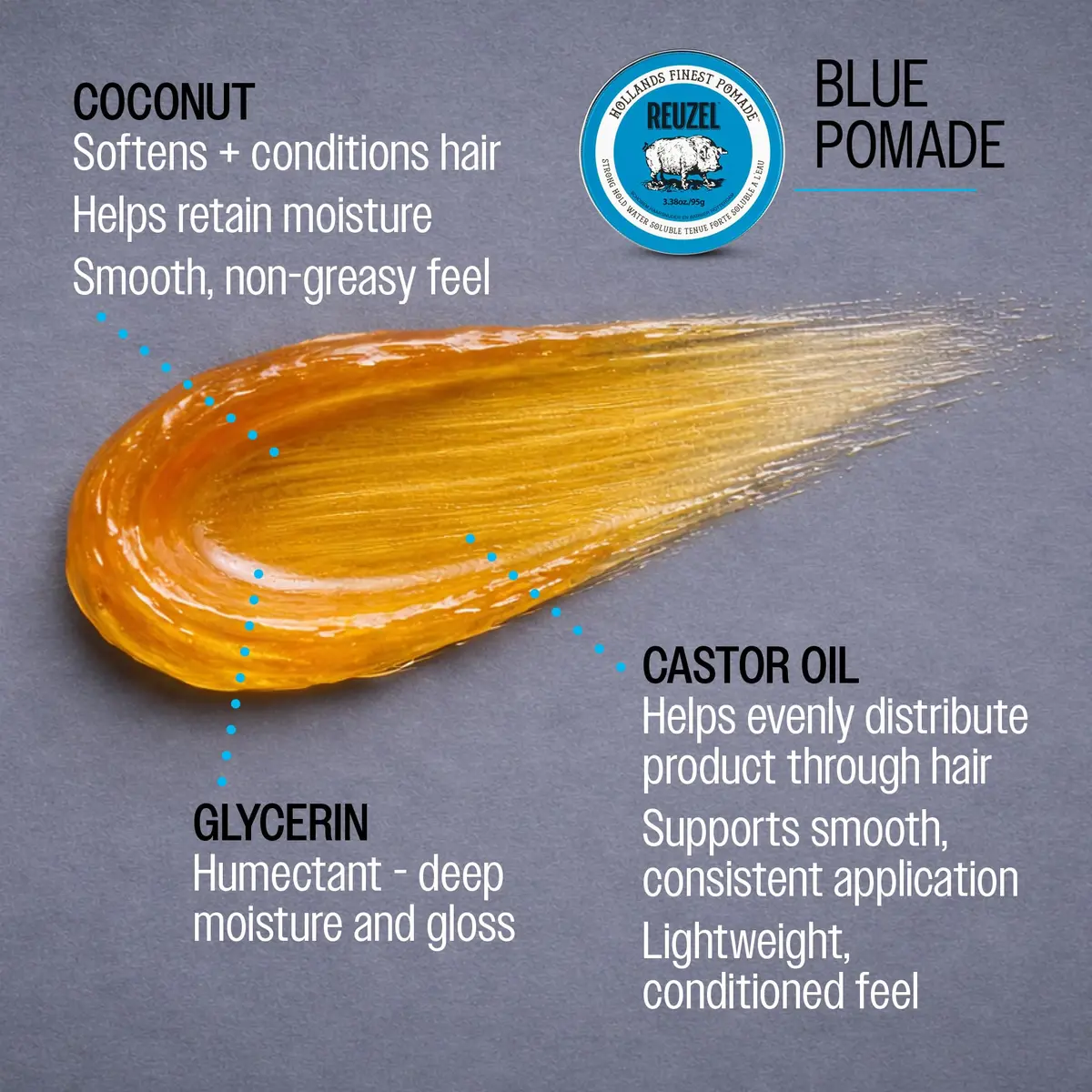 REUZEL Blue Pomade Strong Hold High Shine 3.38 oz | Classic Barber-Style Finish - view 3