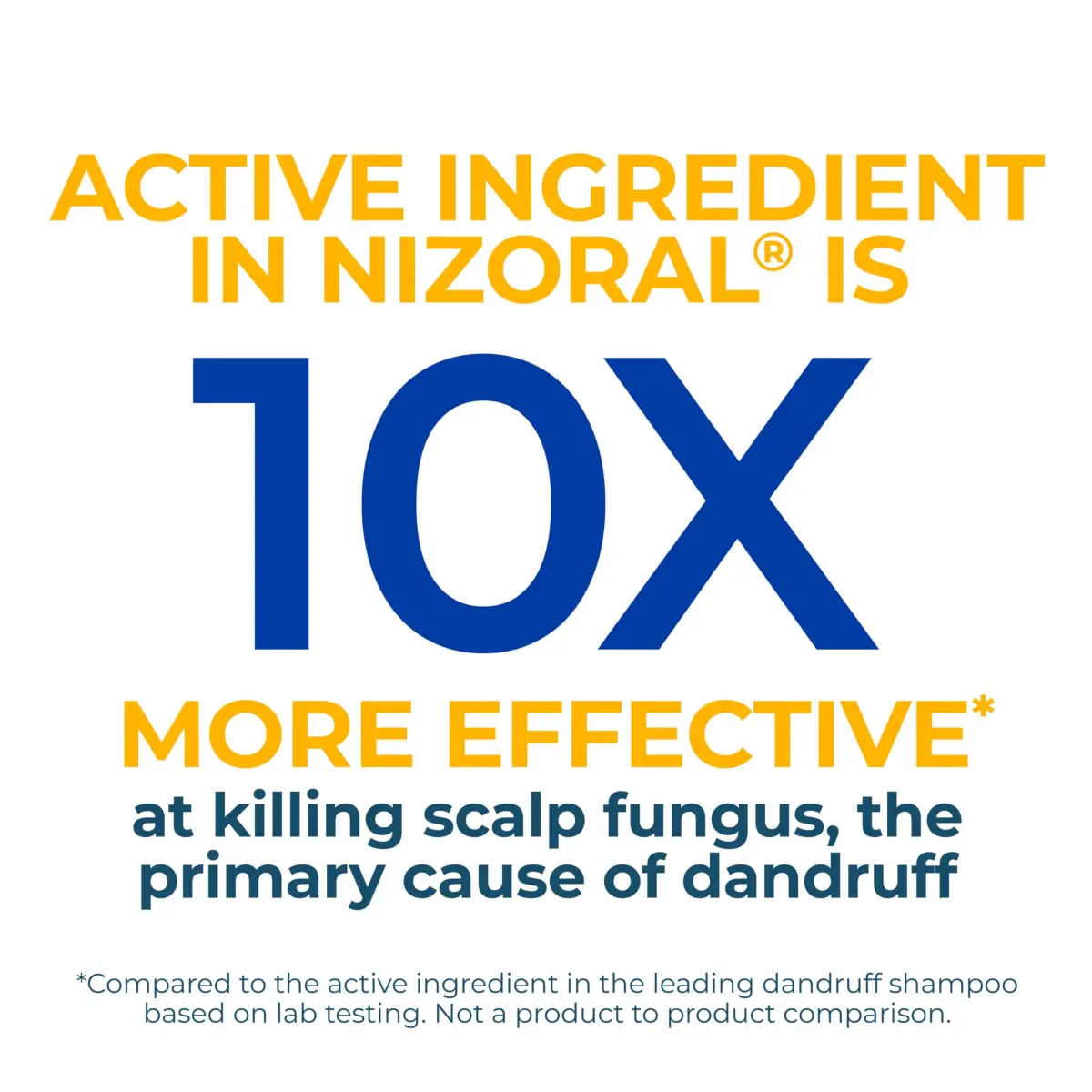Nizoral 2-in-1 Anti Dandruff Shampoo and Conditioner, 414ml (14 Fl Oz) | Ketoconazole 1% for Scalp Health - view 2