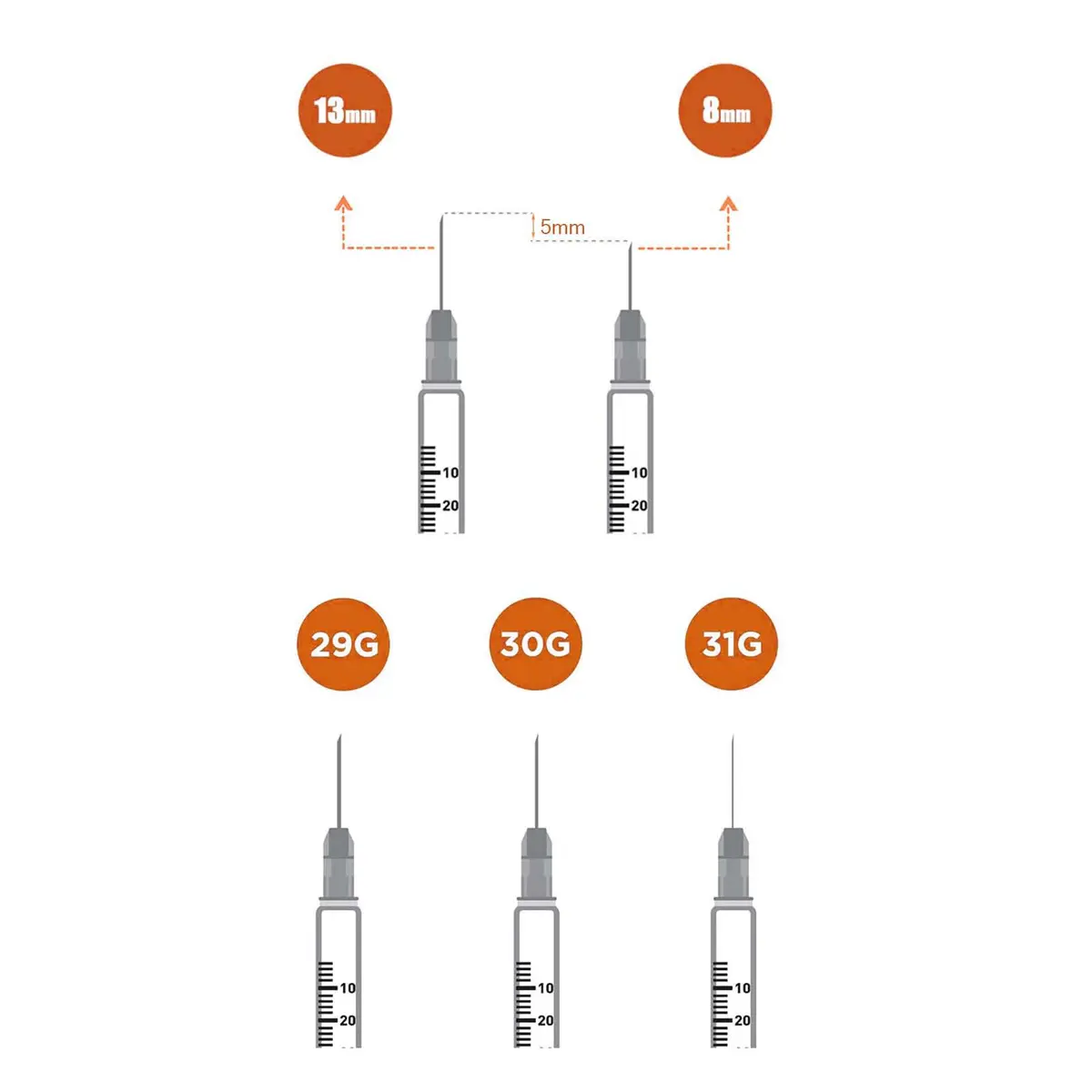Loucoia 1ml Syringes with 30G 5/16" (8mm) Needle | Industrial Lab Use, Individually Wrapped - view 3