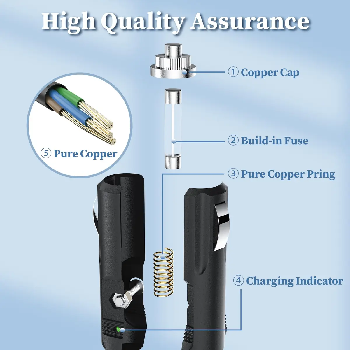 JATERSERN Car Charger for EF ECOFLOW Delta/River Power Cord 1.5M | Over-Voltage & Over-Load Protection - view 6